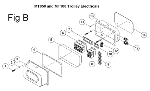 Fig-2 Diagram and Parts List for 140183  Jet Hand Truck & Dolly
