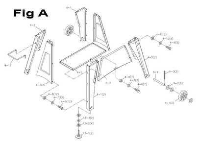 Fig-2 Diagram and Parts List for 414548  Jet Table Saw