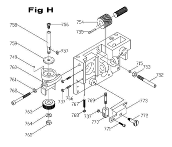 Part Location Diagram of BDB919-758 Jet Shaft