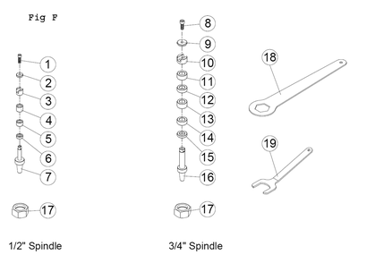 Fig-2 Diagram and Parts List for JWS-25X 708309 Jet Shaper