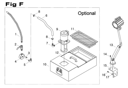 Fig-3 Diagram and Parts List for 698062  Jet Mill