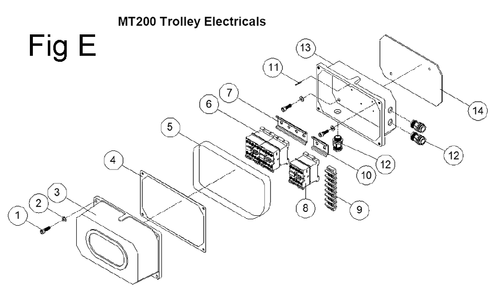 Fig-5 Diagram and Parts List for 140183  Jet Hand Truck & Dolly