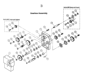 Fig-2 Diagram and Parts List for 708524  Jet Planer Jointer