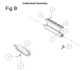 Fig-2 Diagram and Parts List for 722150  Jet Planer Jointer