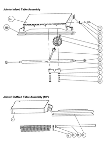 Fig-5 Diagram and Parts List for 707400  Jet Planer Jointer