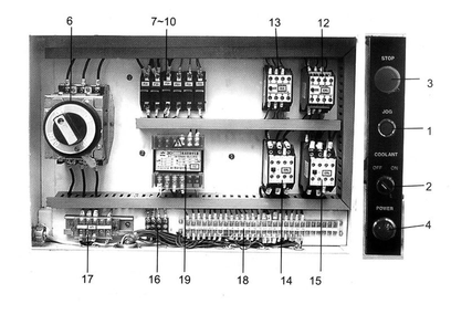 Electrical Cabinet Diagram and Parts List for 321139 ZX Jet Lathe