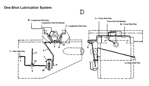 Part Location Diagram of PKD-4 Jet T-Joint