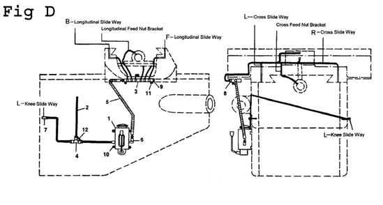 Fig-2 Diagram and Parts List for JTM-4VS 690430 Jet Mill