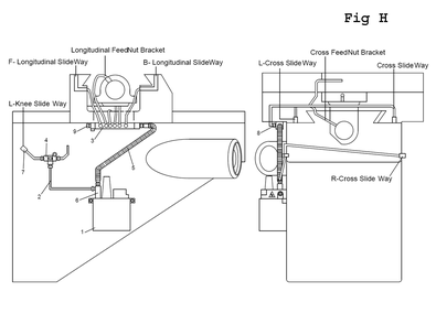 Fig-8 Diagram and Parts List for ETM-949EVS  Jet Mill