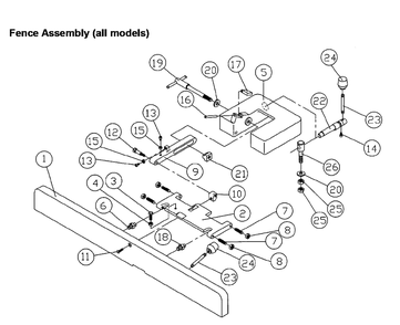 Fig-0 Diagram and Parts List for 708458K  Jet Planer Jointer