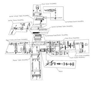 Fig-0 Diagram and Parts List for 707400  Jet Planer Jointer