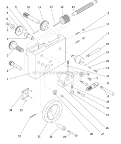 Part Location Diagram of TS-1503071 Powermatic Socket Head Cap Screw