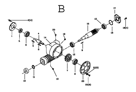 Fig-2 Diagram and Parts List for 414471  Jet Table Saw