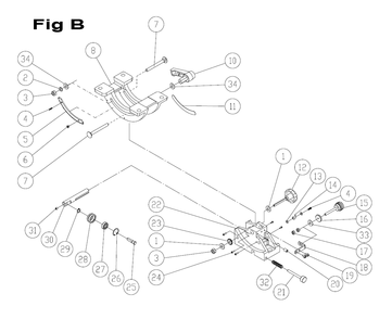 Fig-8 Diagram and Parts List for 714650  Jet Table Saw