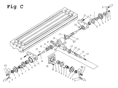 Fig-3 Diagram and Parts List for JTM-1050 690234 Jet Mill
