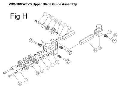 Fig-9 Diagram and Parts List for 414428  Jet Table Saw