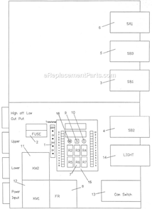 Electrical Panel Components Diagram and Parts List for GHD-20PFT  Jet Drill Press