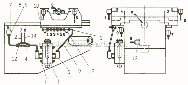 Page E Diagram and Parts List for JTM-1050EVS  Jet Mill