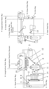 Part Location Diagram of JT9-JTM1055-A4 Jet OIL REGULATING DISTRIBUTOR