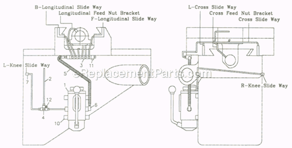 Part Location Diagram of JT9-JVM836-DB Jet OIL REGULATING DISTRIBUTOR