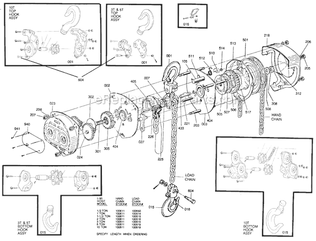 Page A Diagram and Parts List for L-90 10T Jet Hoist & Winch