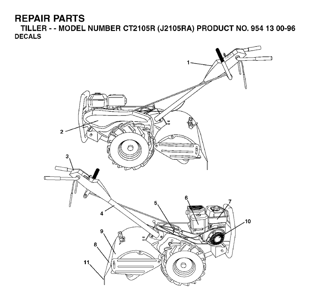 Decals Diagram and Parts List for CT2105R (954130096)(2003-01) Jonsered Tiller