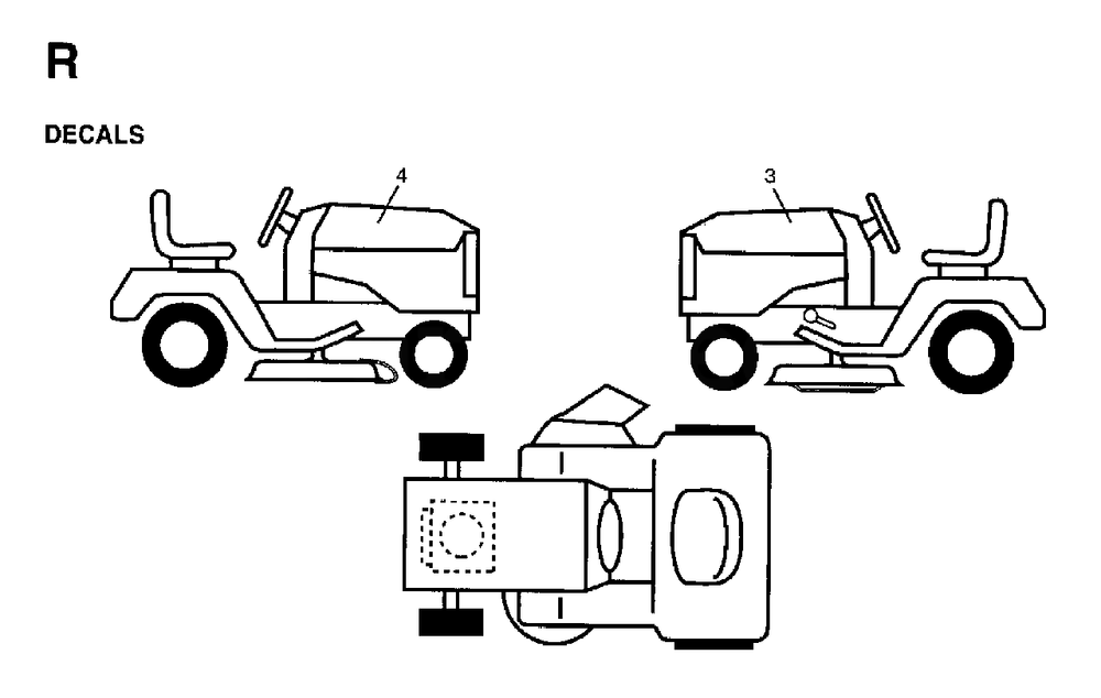 Decals Diagram and Parts List for LTH15 (954130004)(1997-04) Jonsered Lawn Tractor