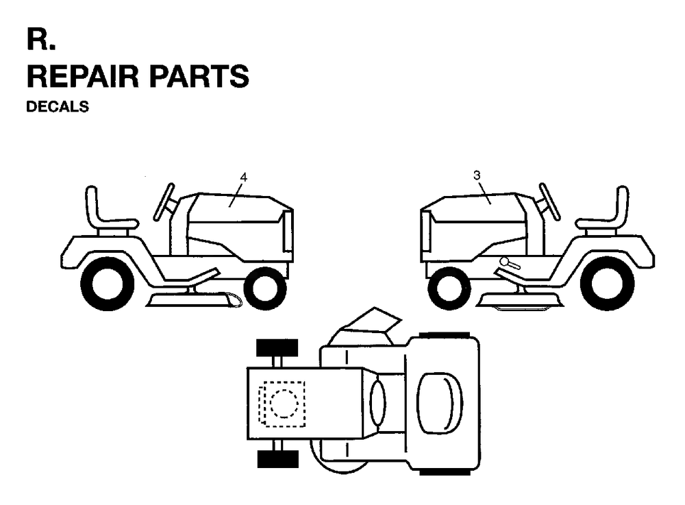 Decals Diagram and Parts List for LTH15 (954820171)(1996-01) Jonsered Lawn Tractor