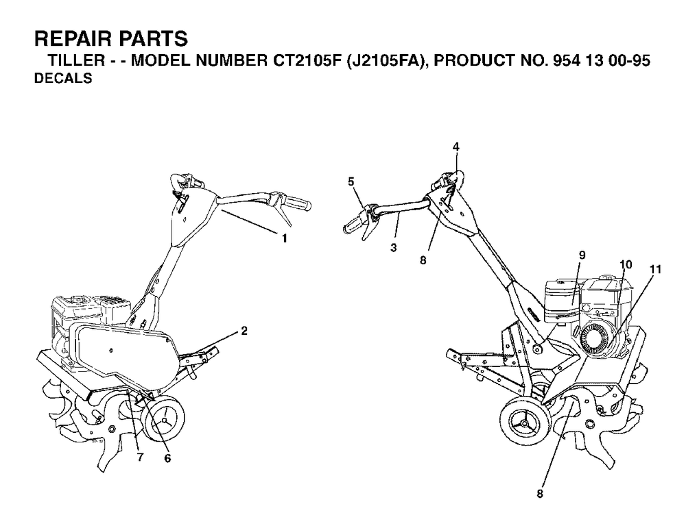Decals Diagram and Parts List for CT2105 (954130095)(2003-01) Jonsered Tiller