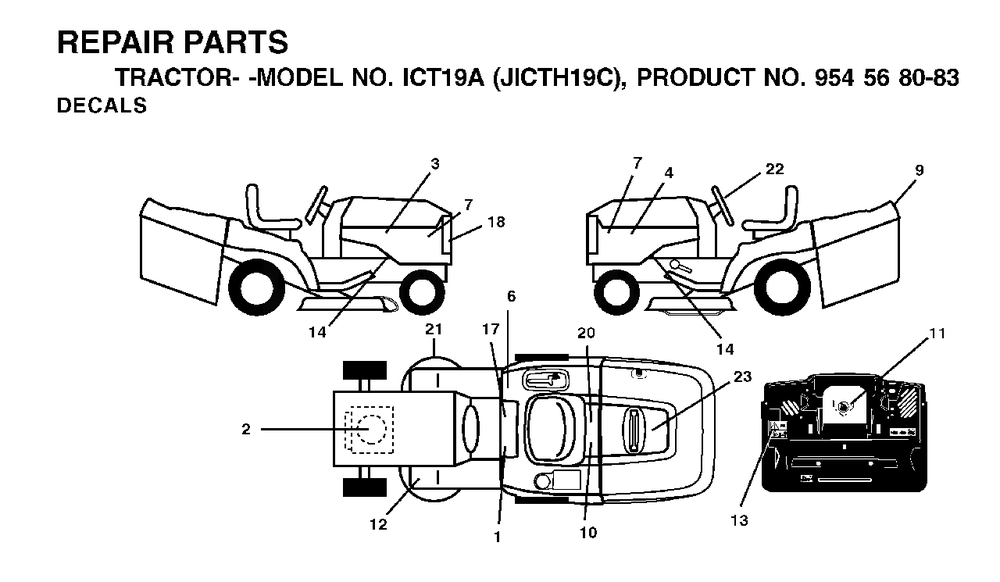 Decals Diagram and Parts List for ICT19A (954568083)(2002-06) Jonsered Lawn Tractor
