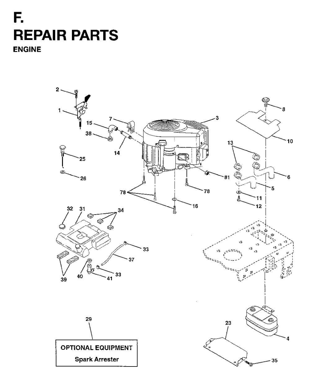 Engine Cutting Equipment Diagram and Parts List for YTH18 (954003471)(1996-01) Jonsered Lawn Tractor