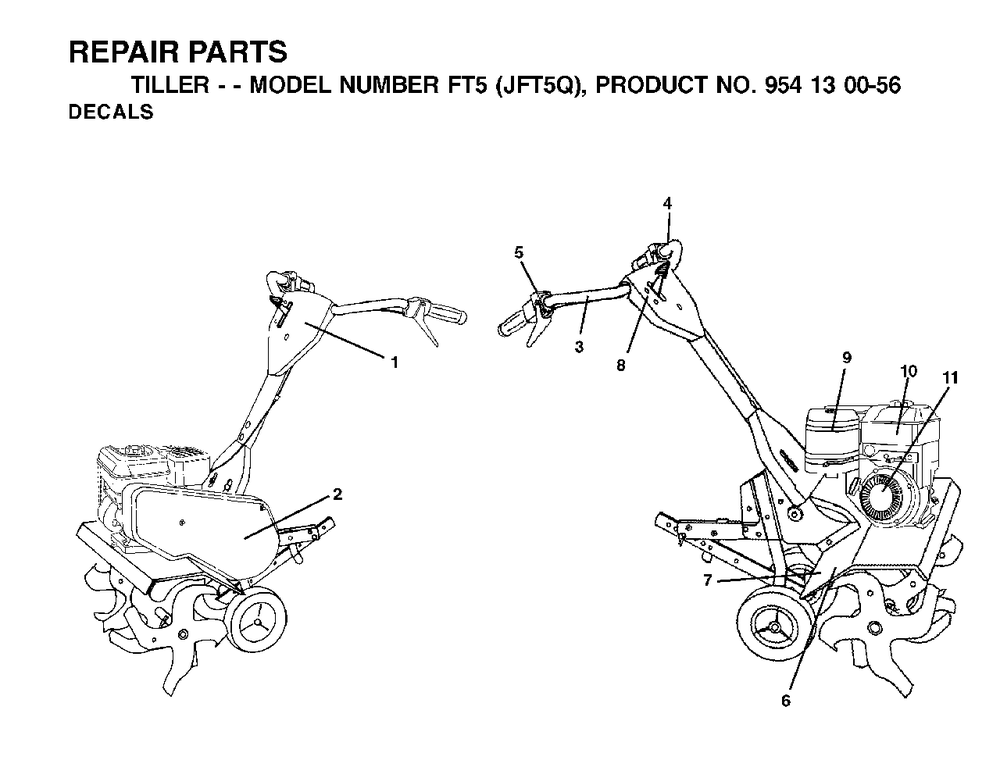 Decals Diagram and Parts List for FT5 (954130056)(2002-03) Jonsered Tiller