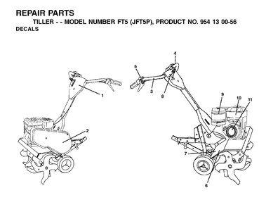 Part Location Diagram of 532157607 Jonsered No Description Available