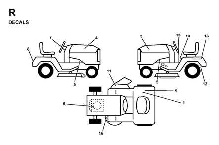 Part Location Diagram of 532163853 Jonsered No Description Available