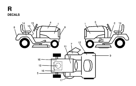 Decals Diagram and Parts List for LTH16 1998-01 Jonsered Lawn Tractor