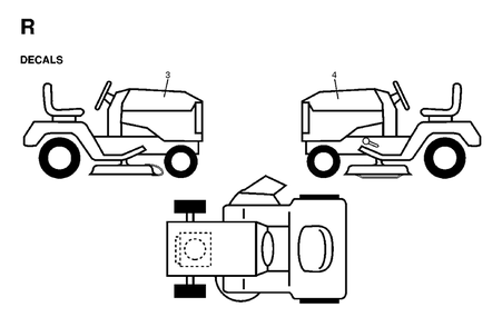 Decals Diagram and Parts List for LTH18 1998-02 Jonsered Lawn Tractor