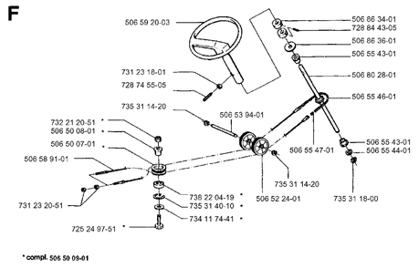 Steering Diagram and Parts List for FR13 1997-01 Jonsered Lawn Tractor