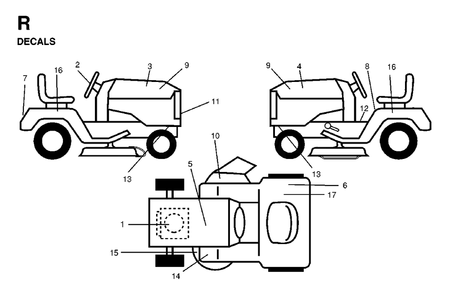 Part Location Diagram of 532163387 Jonsered No Description Available
