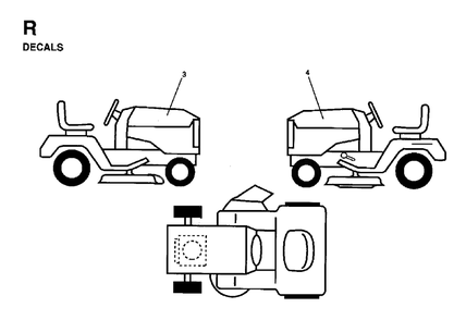 Part Location Diagram of 532157003 Jonsered No Description Available