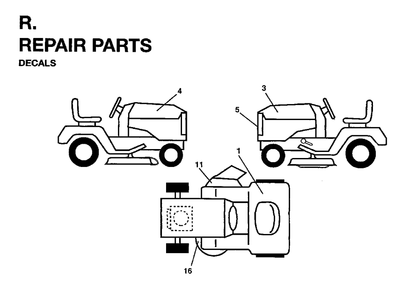 Decals Diagram and Parts List for LRH13 (954003421)(1996-01) Jonsered Lawn Tractor