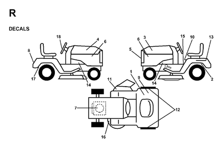 Decals Diagram and Parts List for LRH13 1998-01 Jonsered Lawn Tractor