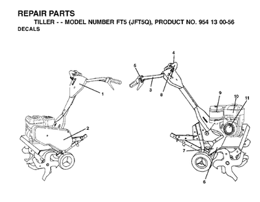 Decals Diagram and Parts List for FT5 (954130056)(2002-03) Jonsered Tiller
