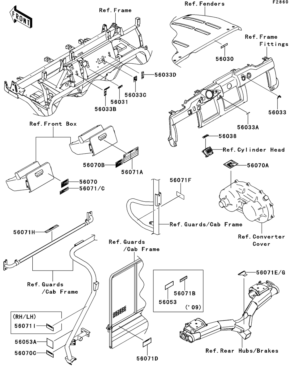 Labels Diagram and Parts List for KAF620SDF 2013 Kawasaki Lawn Tractor Accessories