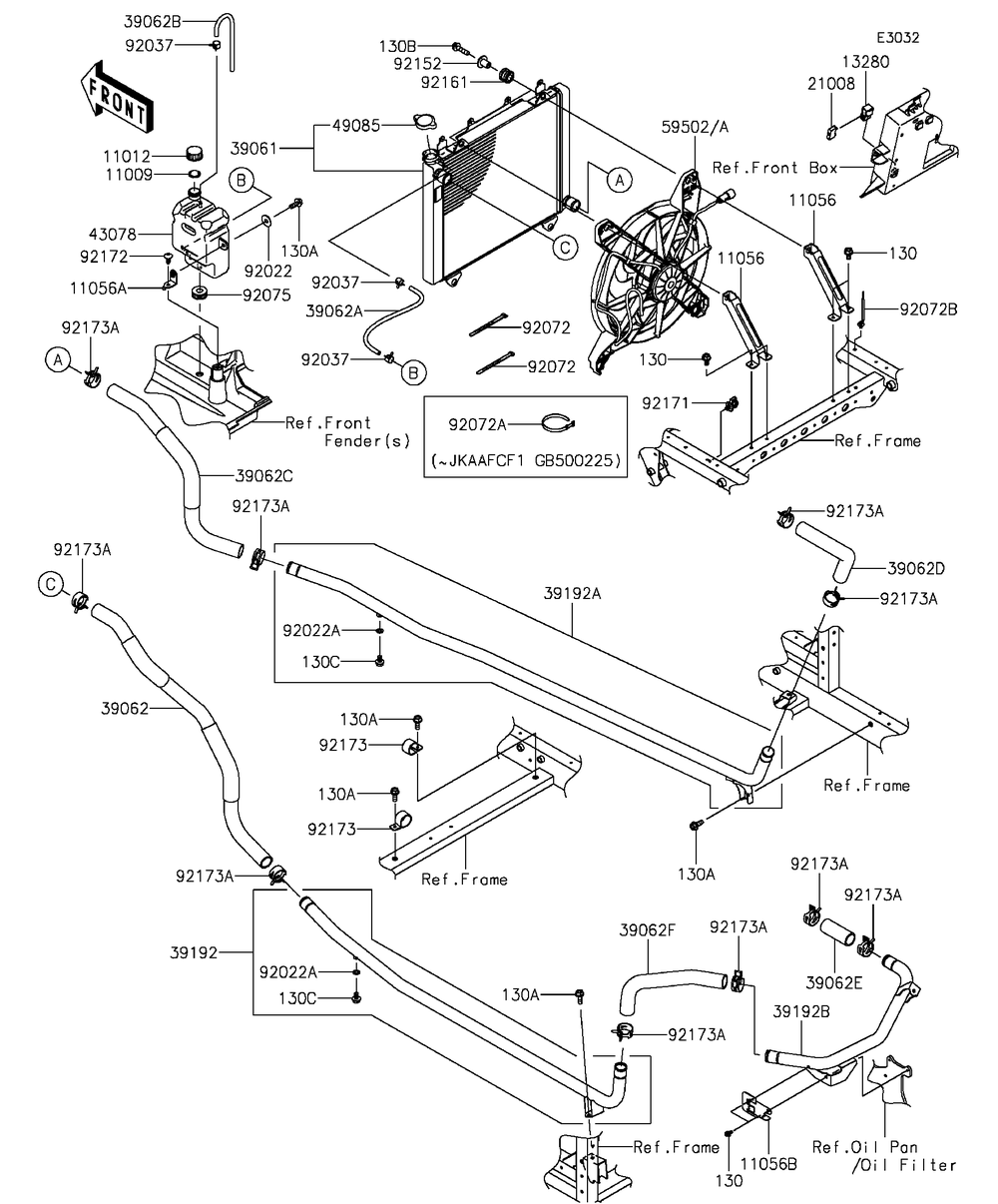 Radiator Diagram and Parts List for KAF1000FGF 2016 Kawasaki Lawn Tractor Accessories