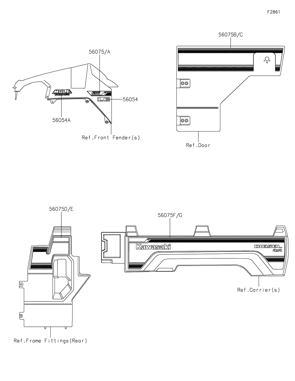 Decals Diagram and Parts List for KAF1000FKF 2019 Kawasaki Lawn Tractor Accessories