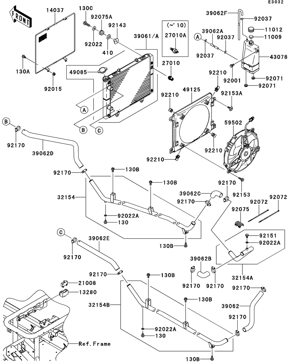 Radiator Diagram and Parts List for KAF950GDF 2013 Kawasaki Lawn Tractor Accessories