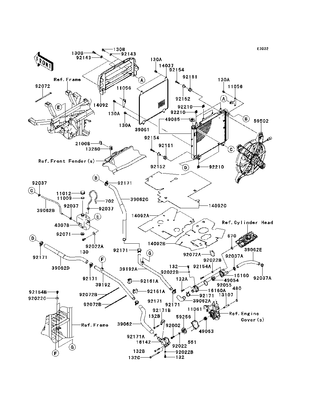 Radiator Diagram and Parts List for KRT800BEF 2014 Kawasaki Lawn Tractor Accessories