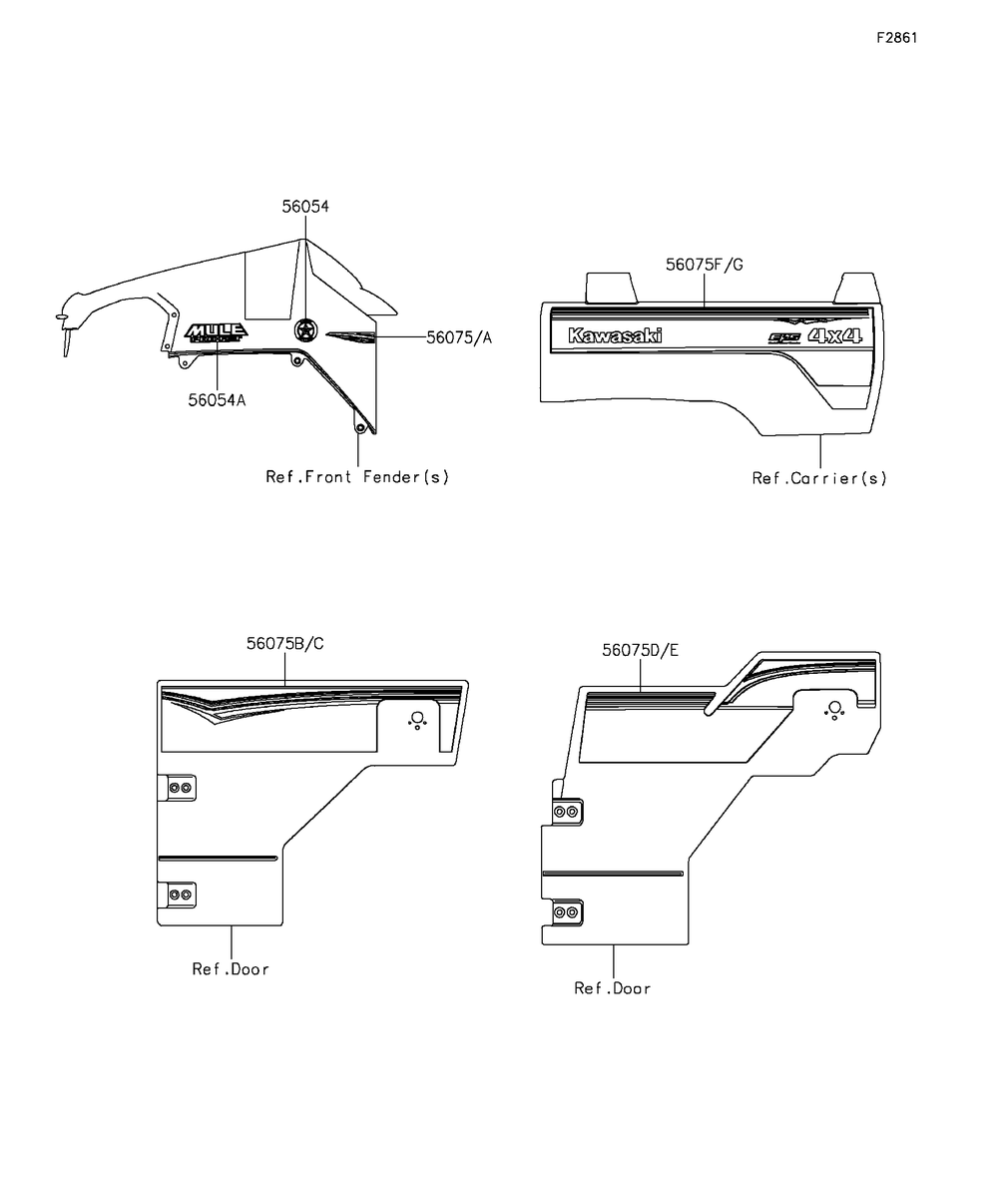 Decals Diagram and Parts List for KAF820JGF 2016 Kawasaki Lawn Tractor Accessories