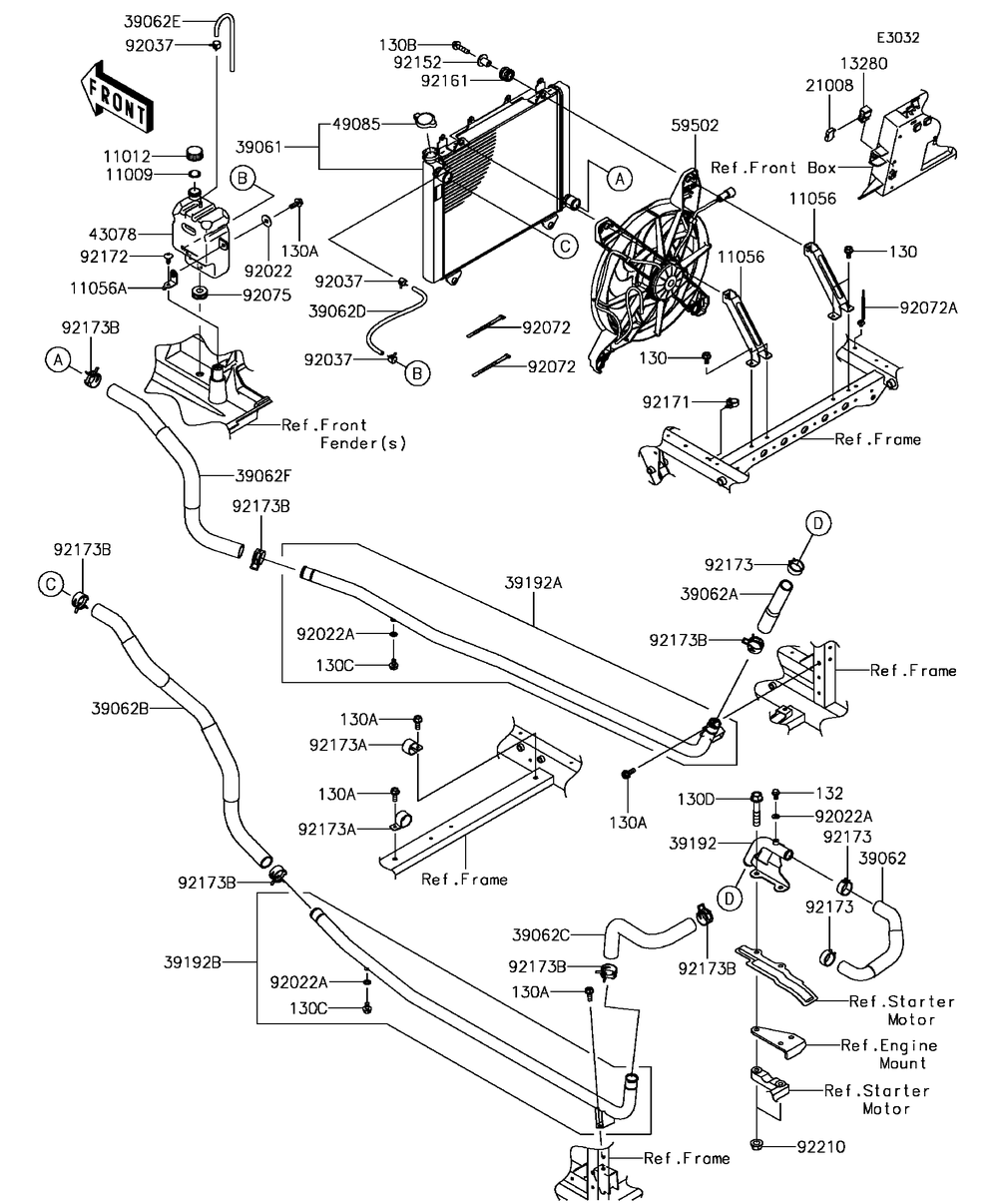 Radiator Diagram and Parts List for KAF820CHF 2017 Kawasaki Lawn Tractor Accessories