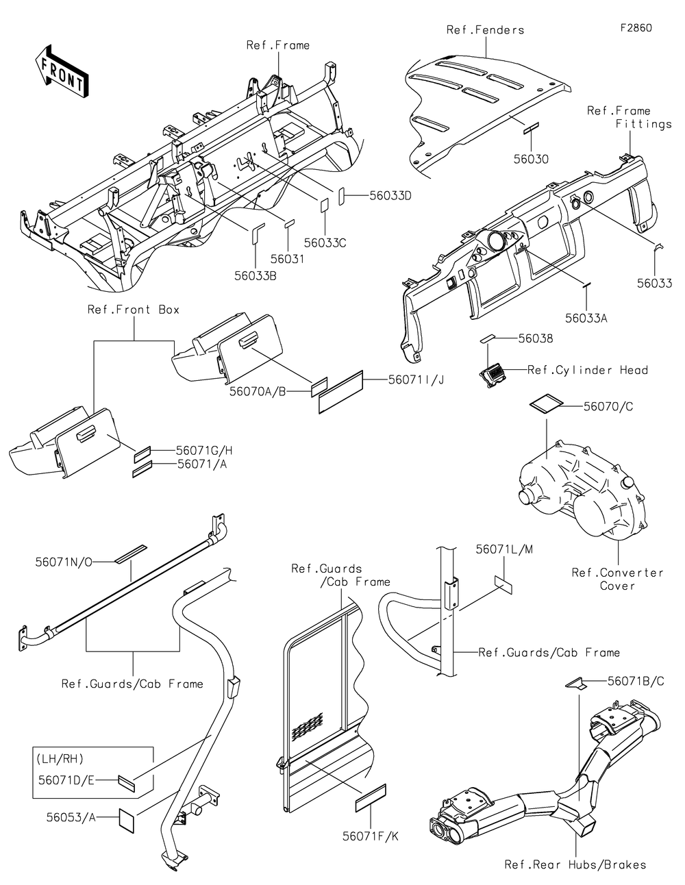 Labels Diagram and Parts List for KAF620RLF 2020 Kawasaki Lawn Tractor Accessories